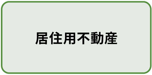 リンク画像