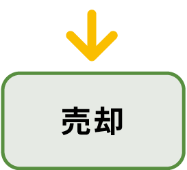 リンク画像
