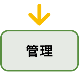 リンク画像