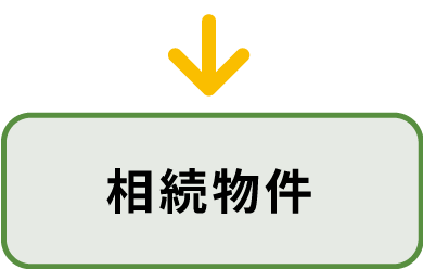 リンク画像