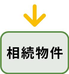 リンク画像