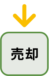 リンク画像