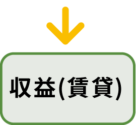 リンク画像