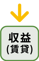 リンク画像