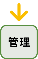 リンク画像