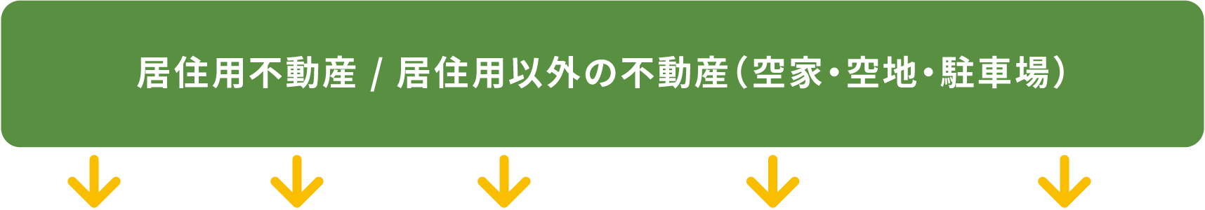 リンク画像