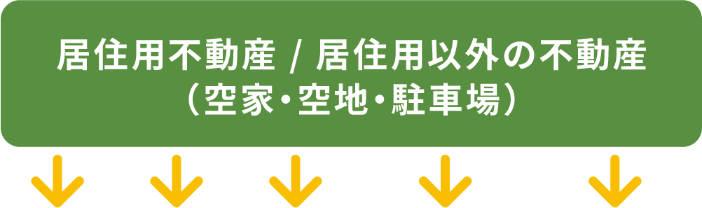 リンク画像